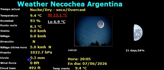 NecocheaWeather's tweet photo. https://t.co/vmy2nOuN8Y
