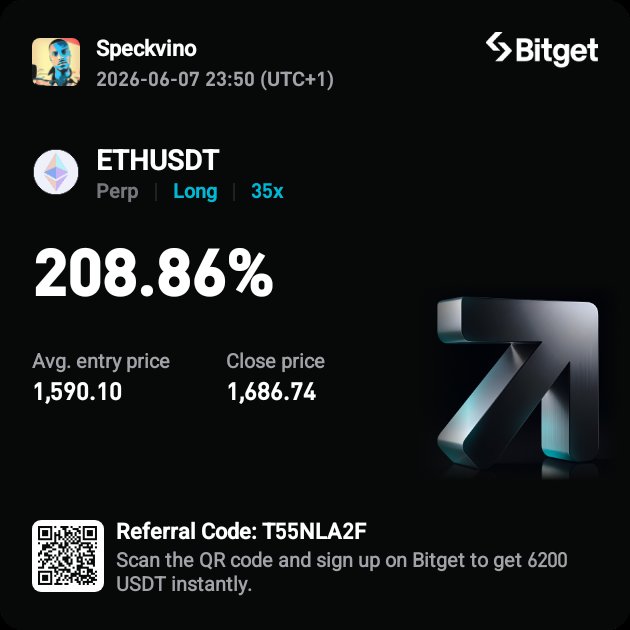 Speckvino's tweet photo. #pyramidengine
#stargazer
Board ranking
#eth: winning boy
#Btc : 1st runner up
Exit: #freespace
Insurance not used

#dcode
Big-big
?-? https://t.co/5WZKKWpX5O