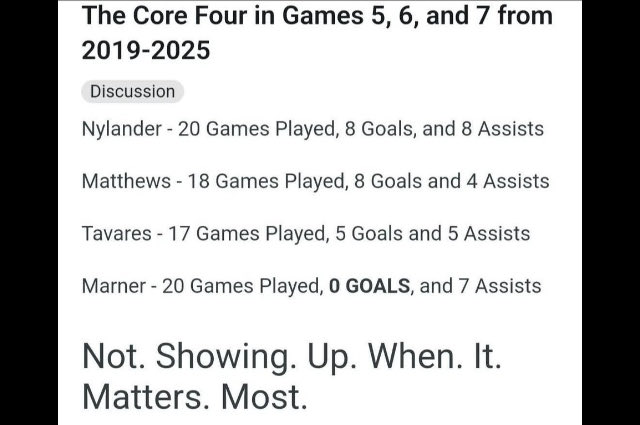 Samrreye's tweet photo. @johngatti2 @S14Kouki093 @HockeyPatrol Get off your knees John. It’s embarrassing. https://t.co/ldOpi7PQgq