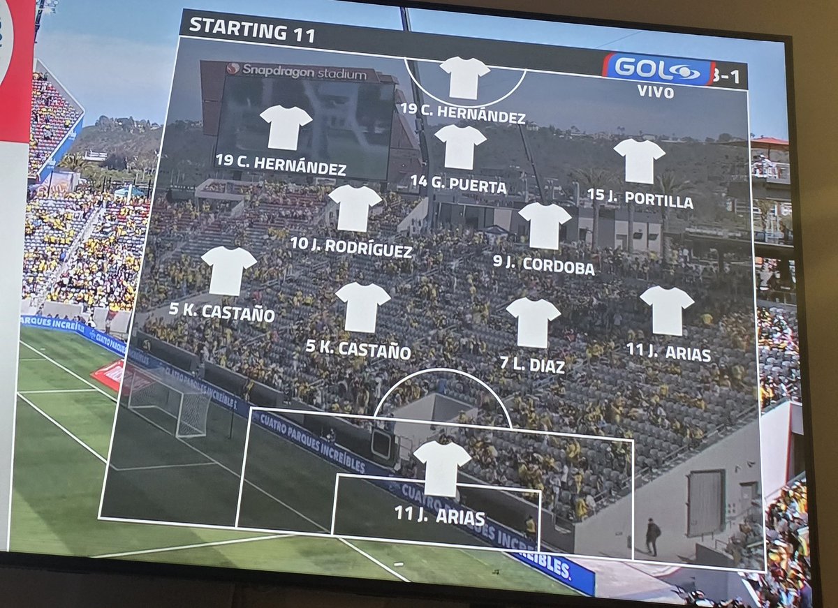 not_camilo's tweet photo. Que alineación es esa??? Nestor Lorenzo no puede dirigir ni un partido más de la selección Colombia, no puede dejar a Lucho Diaz de central https://t.co/MRnA3gaPKi