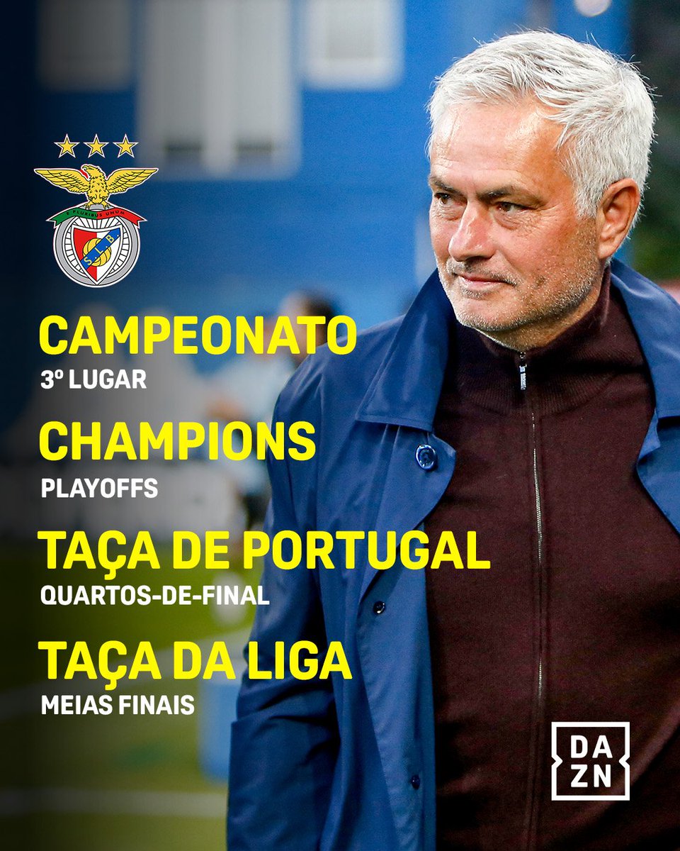 arrestruicosta's tweet photo. O pior treinador da história do clube. Futebol paupérrimo e sem identidade, péssimo aproveitamento do plantel e sem qualquer aposta na formação. E pior do que tudo isso, ZERO TITULOS. Finalmente saiu do clube.

A parta má é que cá continua quem o foi buscar. Os parasitas mor. https://t.co/2dwLhFlz7j