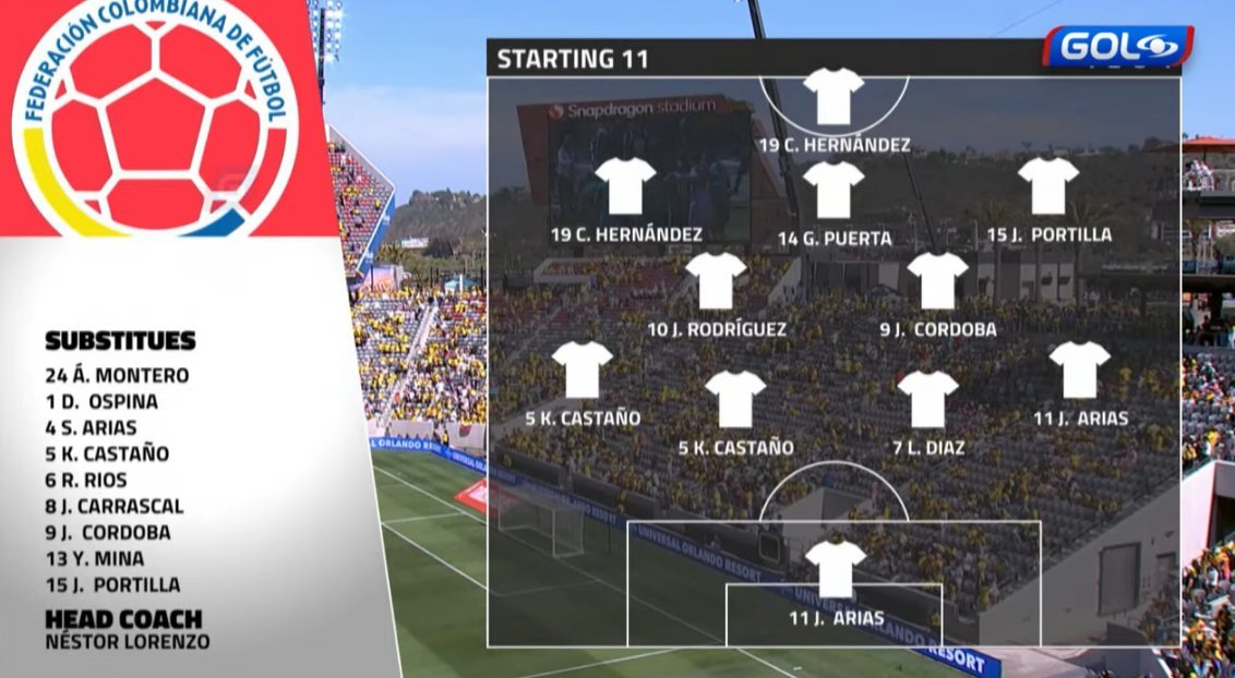 Colombian Fútbol Report 🇨🇴 tweet media