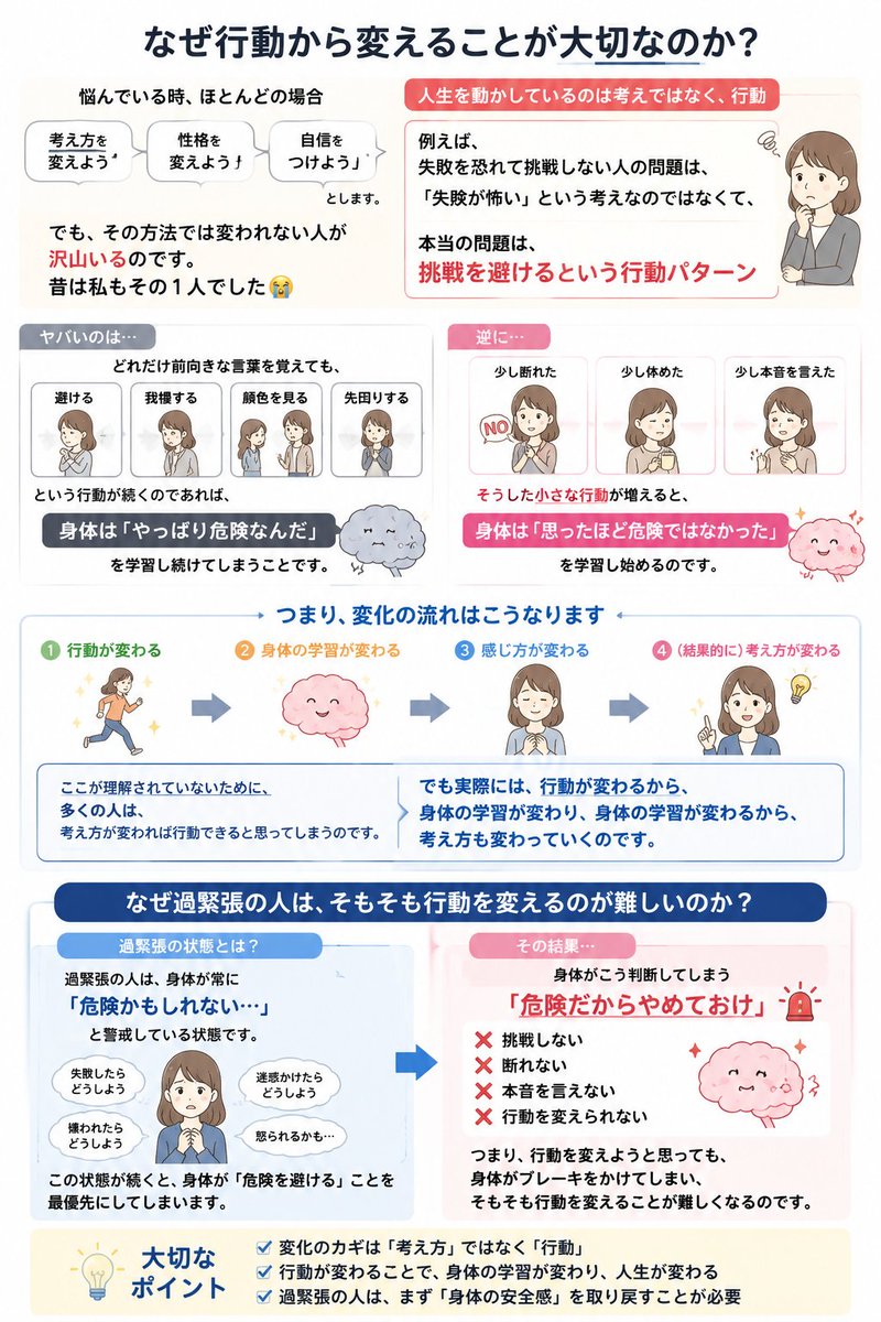 無意識の凪 tweet media