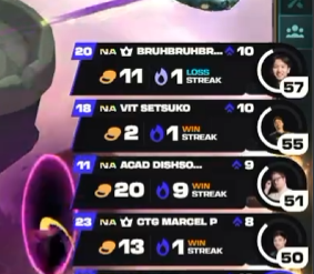 CompeteTFT tweet picture
