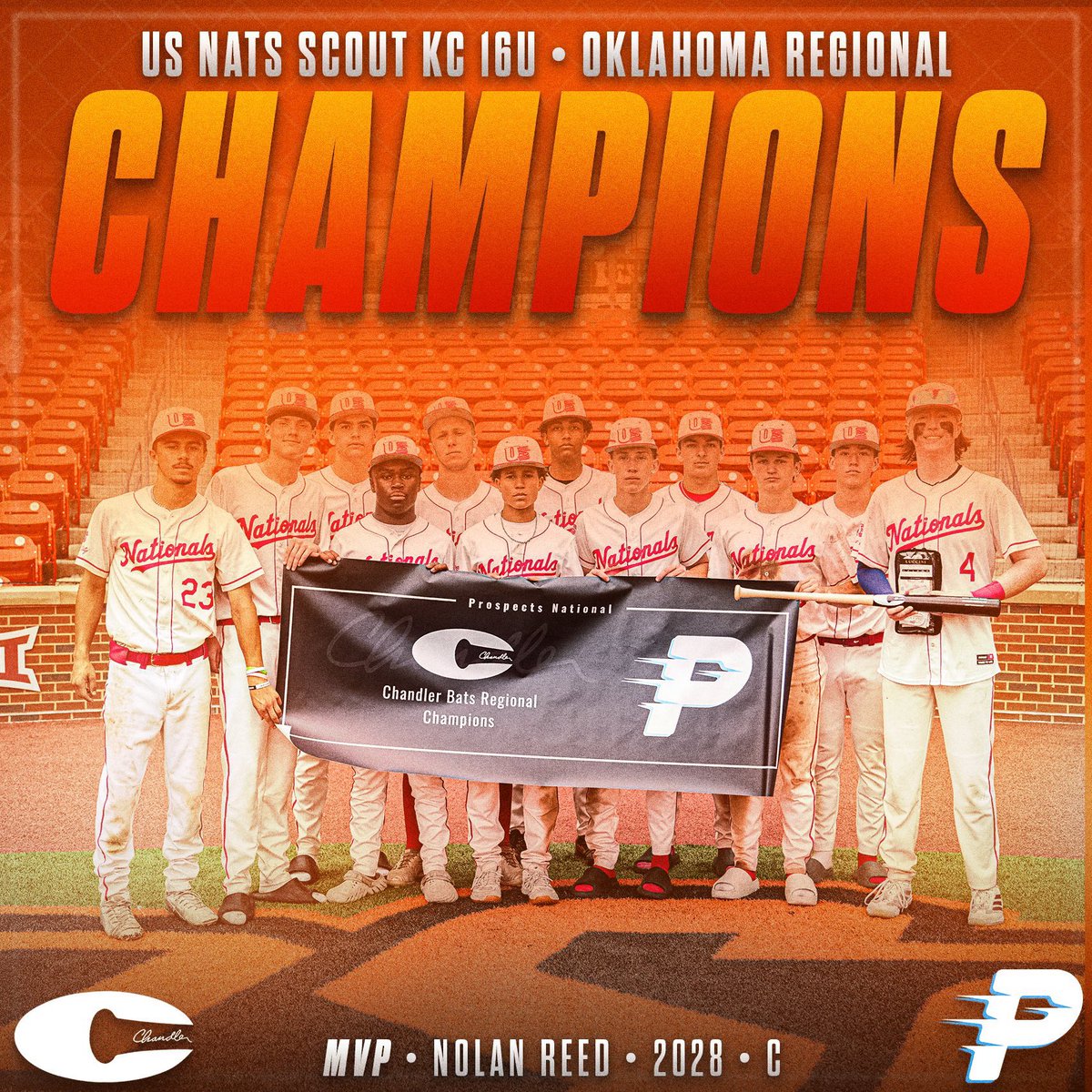 GarrettC2028's tweet photo. Oklahoma Regional Champs!  Had a good start to the summer this week in OK!  Pitched 4.1 innings of relief over three games gave up one hit, struck out 4! .000 ERA, and an opponent BA of .071.  Also got a in-game PR for velo on the mound. https://t.co/hxQJ24BP74