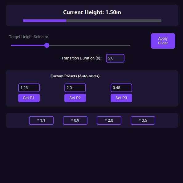 Ashwill_Jones's tweet photo. Scaler tool update! now requires so much less to use and has many more options!~

available for a couple bucks, comes with remote to control yourself and your friends from ingame!
https://t.co/tgU6NXTJj6 https://t.co/fjUTfgZm1l