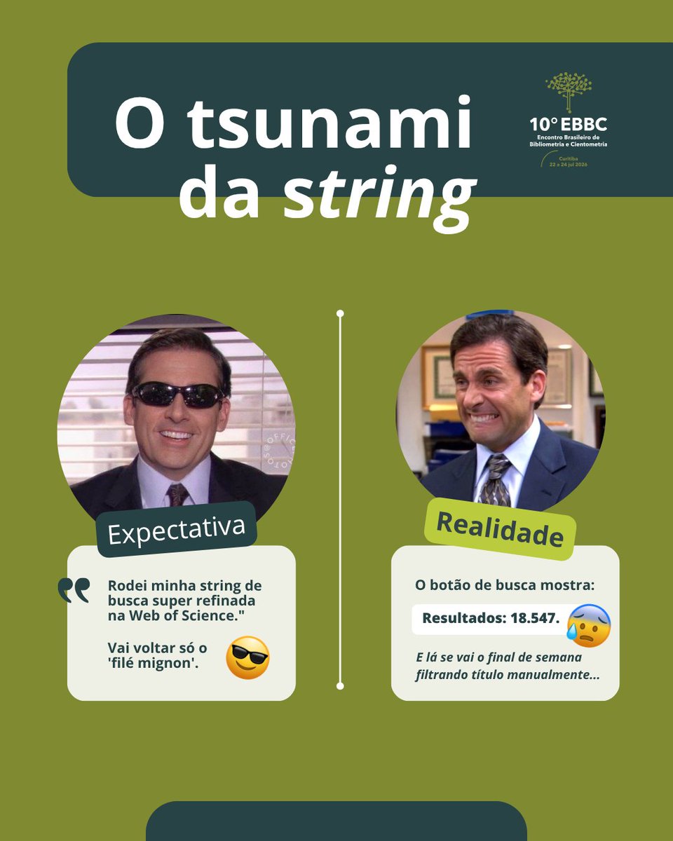 EventoEbbc's tweet photo. O drama de todo pesquisador que trabalha com estudos métricos: passar horas construindo a "string de busca perfeita" para no final... receber um tsunami de resultados da Web of Science ou da Scopus.

Confira 4 situações comuns de sofrimento de quem precisa lidar com dados brutos. https://t.co/kTvuVoYt6a