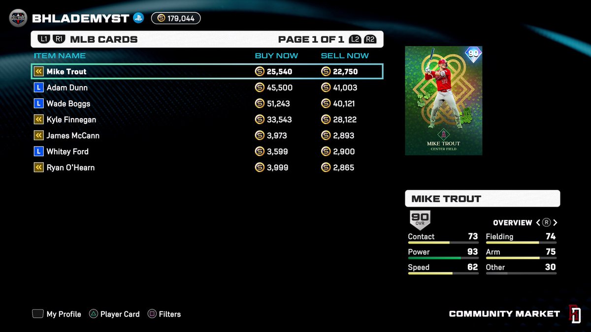 bhlademyst's tweet photo. St. Patrick’s Day Series.

IF you have YET to complete it, just buy Trout.

Do NOT waste stubs buying the 89 OVRs. It is just not worth it.

Yeah, you might NOT be able to complete the collection Day 1 on June 12th, but I think you’d rather SAVE the stubs for other cards or wait until a flash sale/content featuring these packs and get them 75% off.