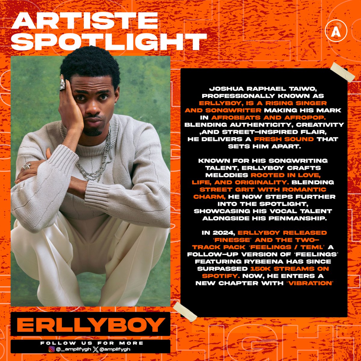 Amplifygh's tweet photo. ARTISTE SPOTLIGHT💡🧡

- Meet Erllyboy (@ErllyBoy), a rising singer and songwriter making his mark in afrobeats and afropop by delivering a sound that sets him apart.

- Songs We Suggest : Finesse, Vibration 🎶 https://t.co/yjcEx4b2yE