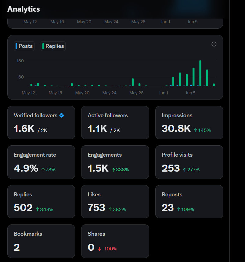 Shaw tweet media