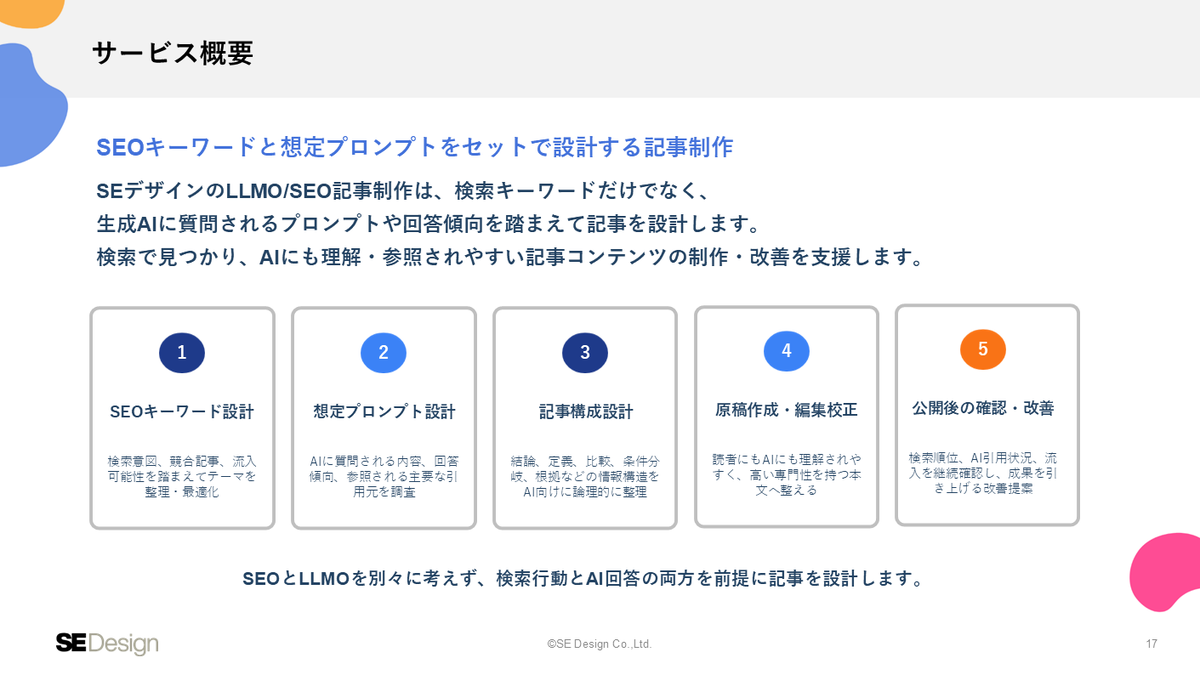 sedesign_co_jp's tweet photo. SEデザインの「BtoB企業向けLLMO/SEO記事制作・作成代行サービス」のサービス資料をリニューアルいたしました。
ユーザーにとってもAIにとっても分かりやすく、マーケティングとして機能する記事コンテンツ設計・制作をご支援いたします。

自社のLLMO施策実績も掲載しています。
ダウンロードはリプ欄 https://t.co/uNBYPWlAos