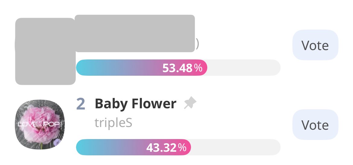 tripleS Voting Team tweet media