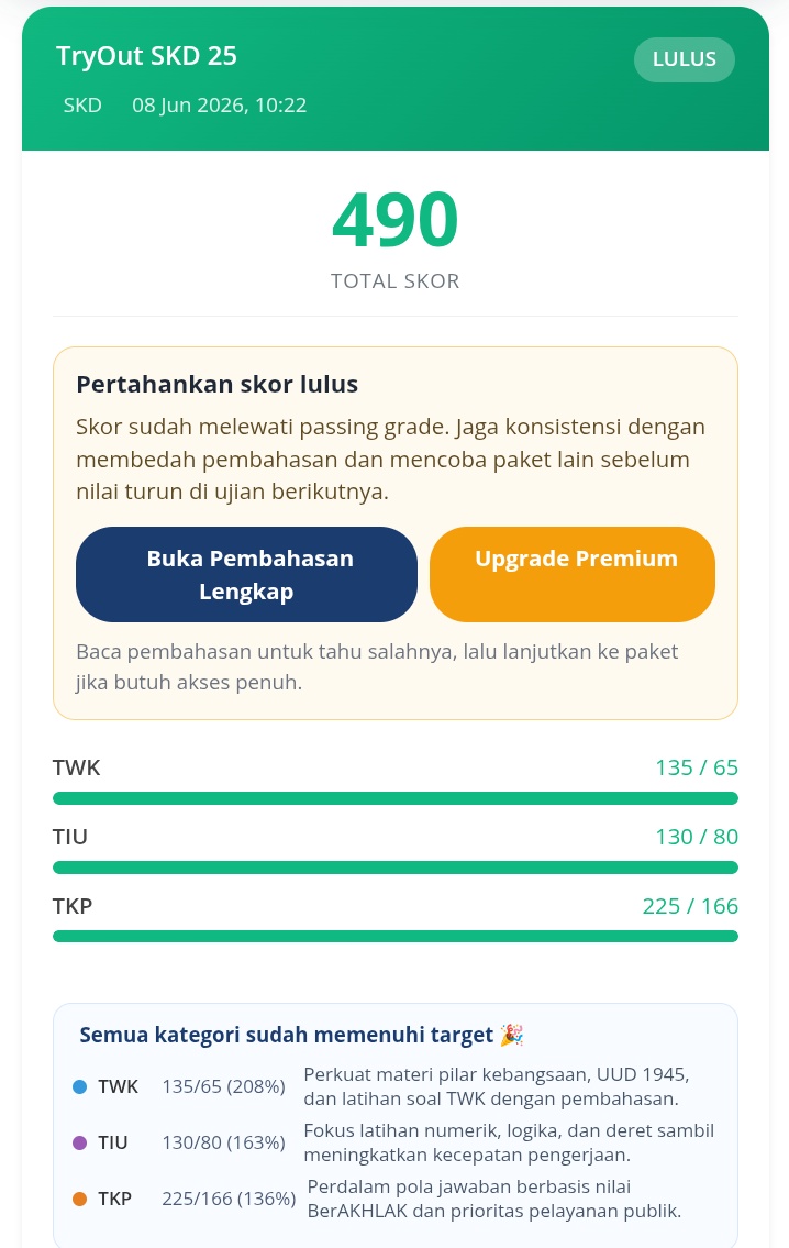 PupunDinata's tweet photo. Try Out ke-24, persiapan CPNS 2026.
Tetap semangat belajar, Cuk.
#CAT_Fair
#CPNS https://t.co/9OJuIQUMge
