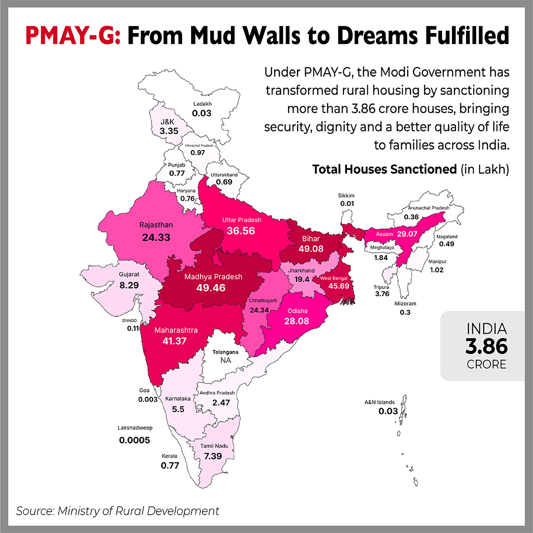 NamoApp's tweet photo. @narendramodi From 58 crore+ Jan Dhan accounts to 12.61 crore tap water connections and 3.86 crore pucca homes under PMAY-G, the scale of #12YearsOfGaribKalyan under PM @narendramodi is truly unprecedented. 

Explore these maps that capture Garib Kalyan.
 
https://t.co/VODwKT1sEh https://t.co/KHutHheOds