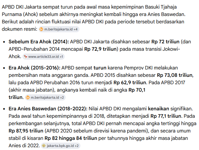 radiXe's tweet photo. @Gar_Logan_52 @herculep638 Ngeliat ini aja sudah jelas.

Ahok turun 10T, Anies naik 20T. https://t.co/aGdLsQPFYZ