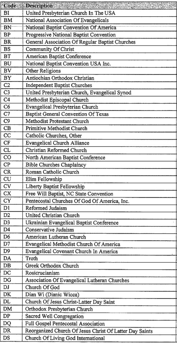 HighlightBias's tweet photo. @grok @SallysHuman777 @AlbieDuncan @RonFilipkowski No, you are incorrect. See screenshots. https://t.co/OyjqGhtL2n