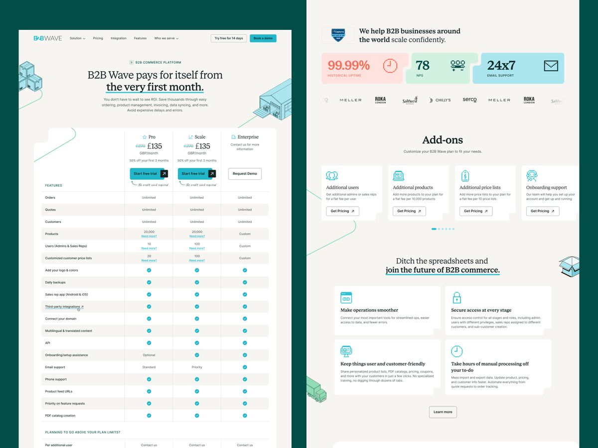 beetlebeetle's tweet photo. Pricing page we designed for B2BWave.

SaaS companies often go overboard with a lot of selling instead of showing the PRICE on the pricing page.

That's what should be the thing in focus without needing to scroll at all. https://t.co/2Q6ZzJluAR