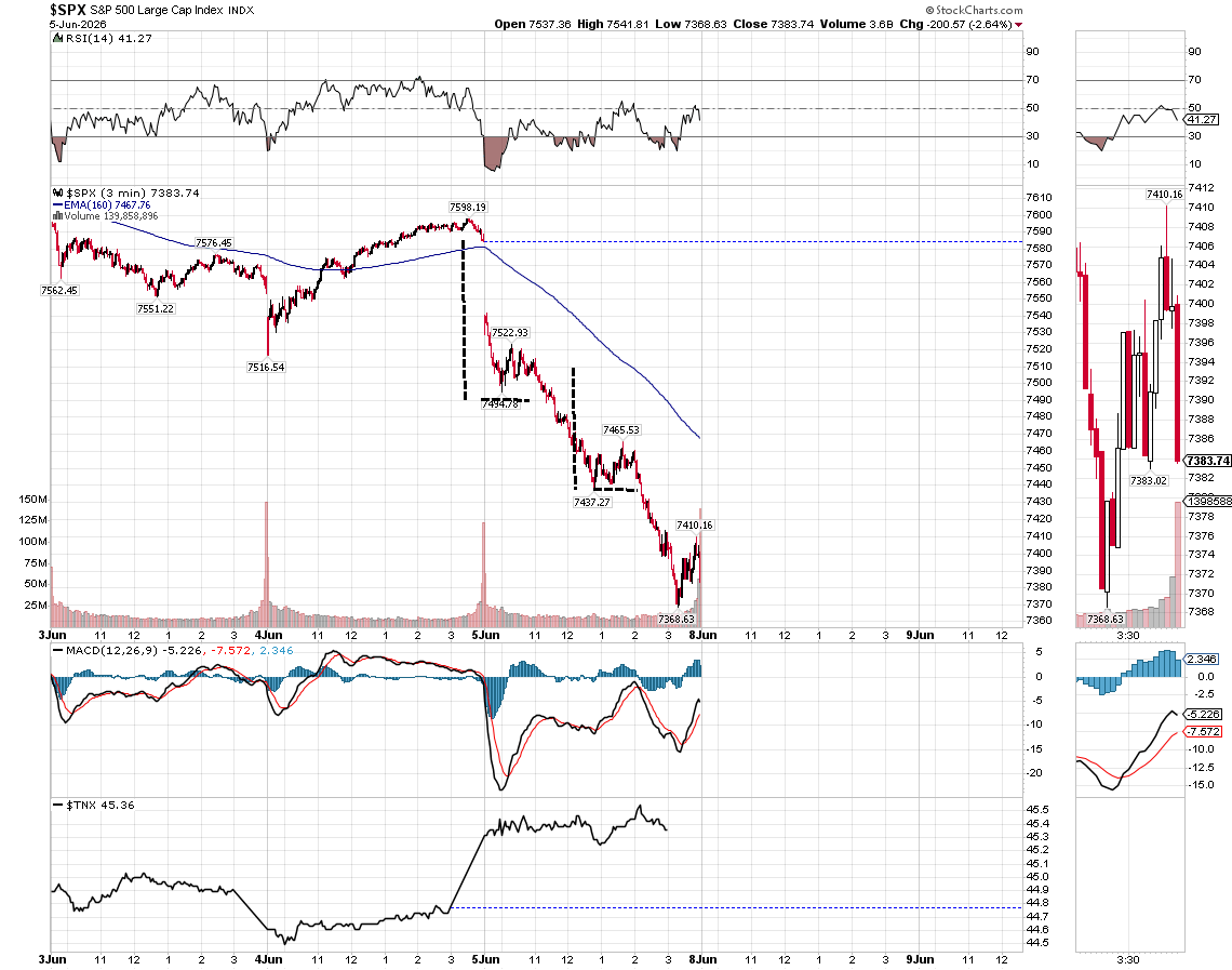 TraderGraphics tweet picture