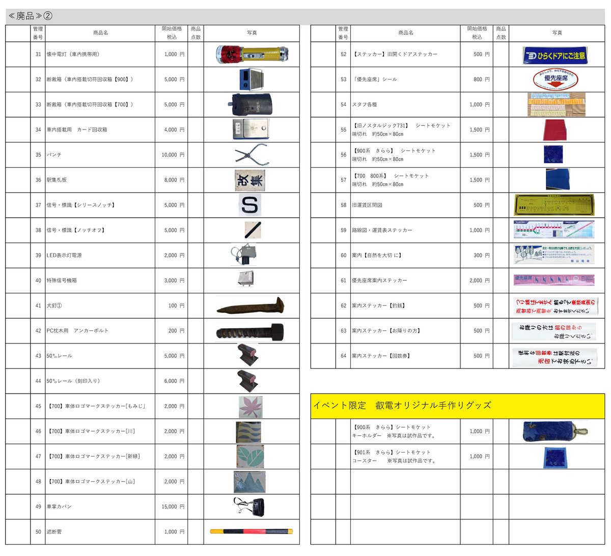 6/20（土）開催！「鉄道部品・駅掲示物・新規えいでんグッズ販売会