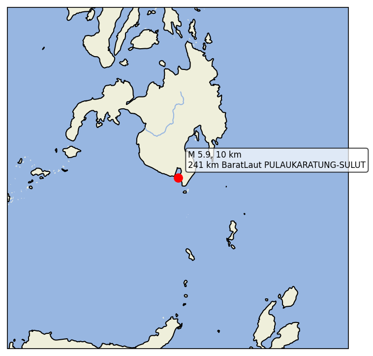 igempa's tweet photo. 08 Jun 2026 07:11:05 WIB
#Gempa M5.9, Kedalaman 10 km,
Pusat: 241 km BaratLaut PULAUKARATUNG-SULUT
Tidak berpotensi tsunami https://t.co/tHJvFD8VnH