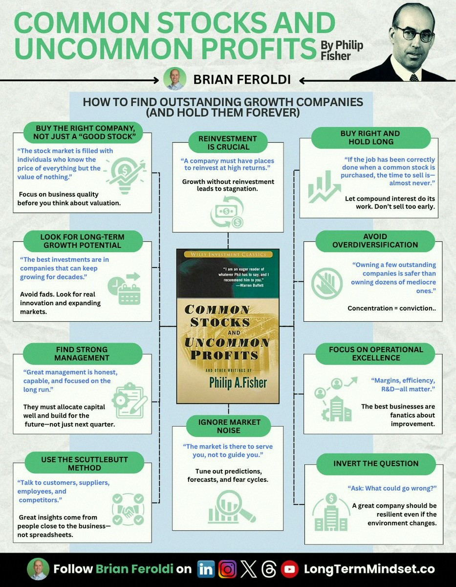 Penguinowo0826's tweet photo. Just finished Common Stocks and Uncommon Profits by Philip Fisher. Great read on investing wisely 📚💡 https://t.co/JOTBjx6b5g