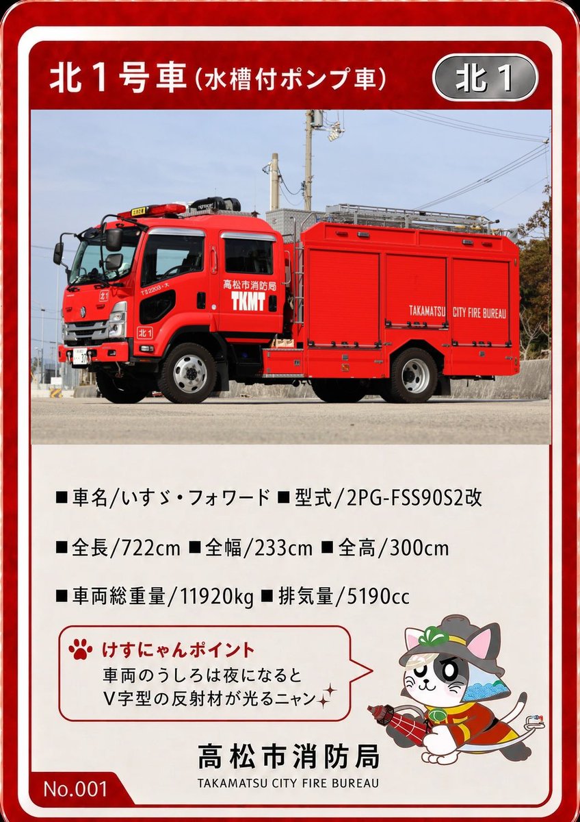 MR-118A HANNspree 消防車型テレビ LT-20D たかまつの消防車🚒】 今日紹介するのは、高松市北消防署に令和4年3月