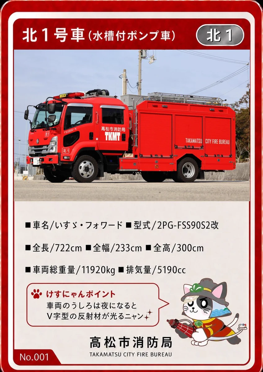 MR-118A HANNspree 消防車型テレビ LT-20D HKQCeGJbIAAFZdJ?format=webp&