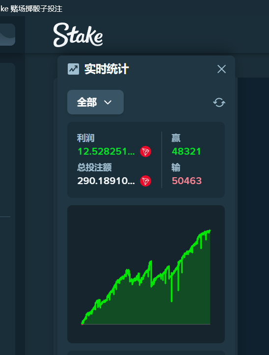 2020_kai35836's tweet photo. @StakeColombia 10万次投注的量化策略 https://t.co/2uO0BS1eH6
