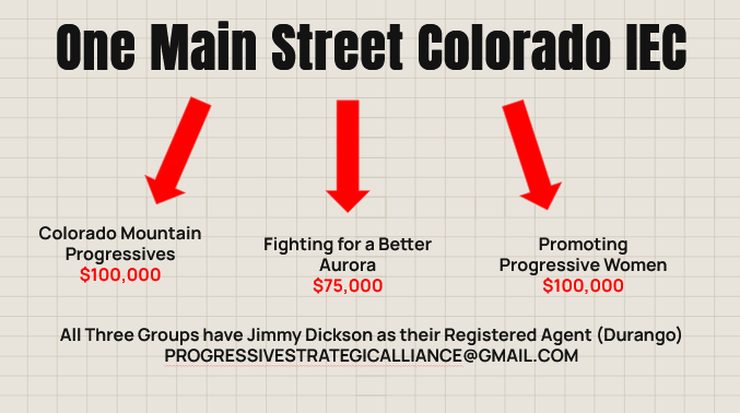 FreeStateColorado tweet media