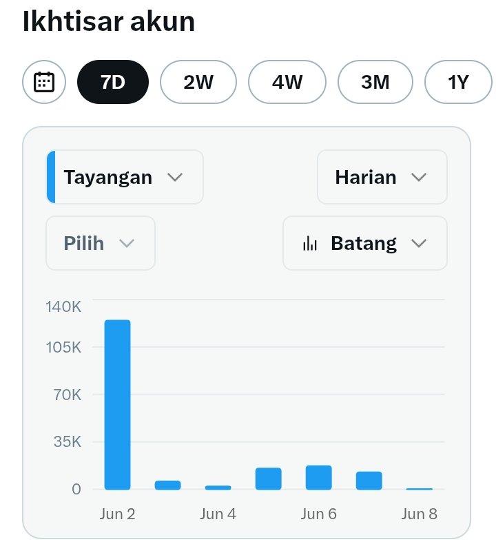 bub 🌱 tweet media