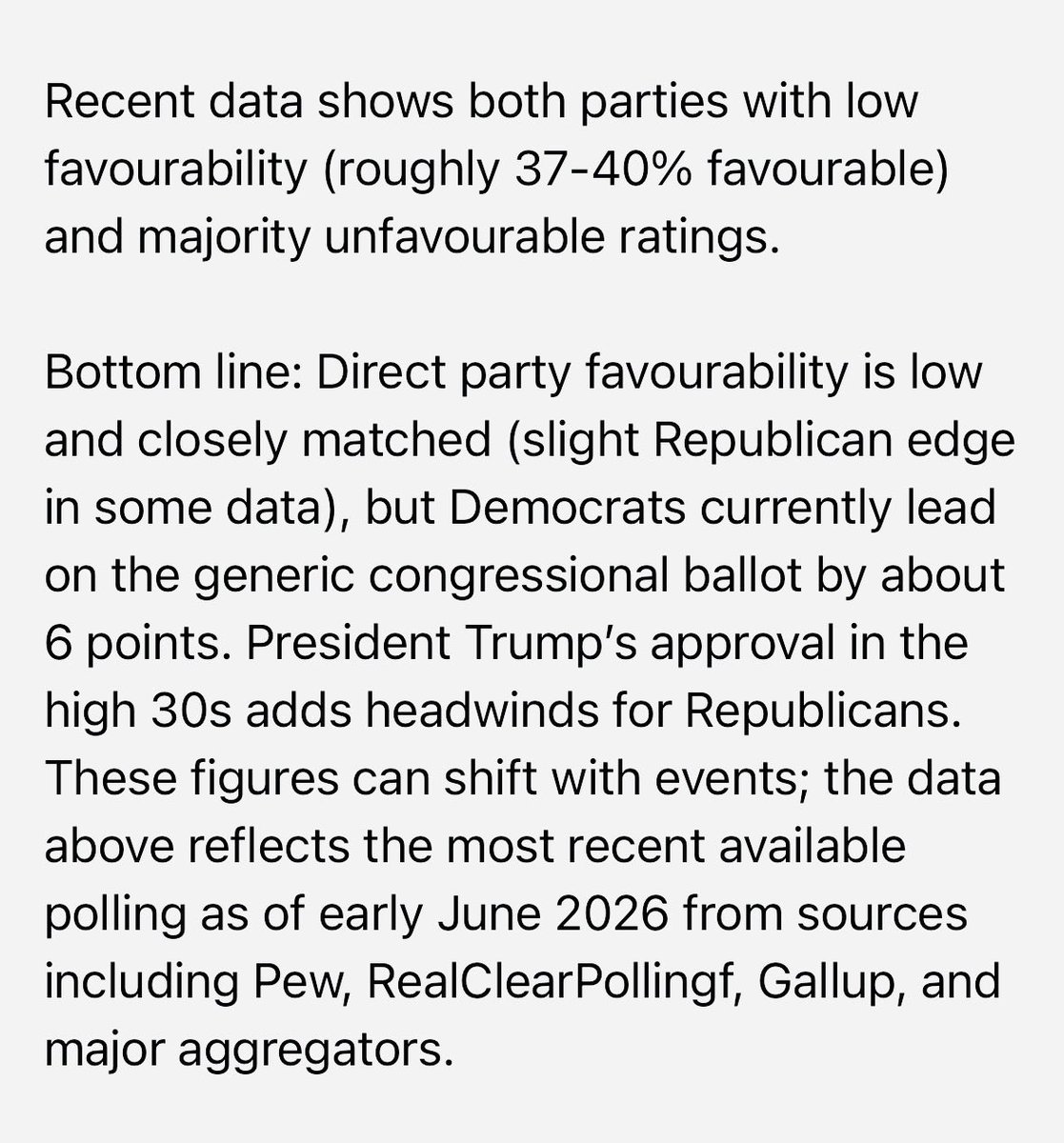 BWNort's tweet photo. @megbasham A few more stats re: Republicans vs Democrats (as of today via AI Grok). As a politically small c conservative Canadian, I am surprised that the Democrats are still favoured on the congressional ballot. https://t.co/PHJPbra3o3