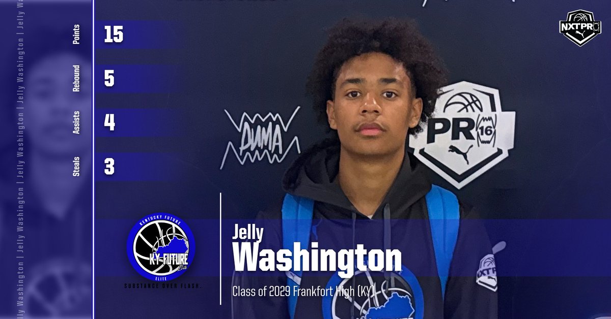 Kentucky Future Elite tweet media