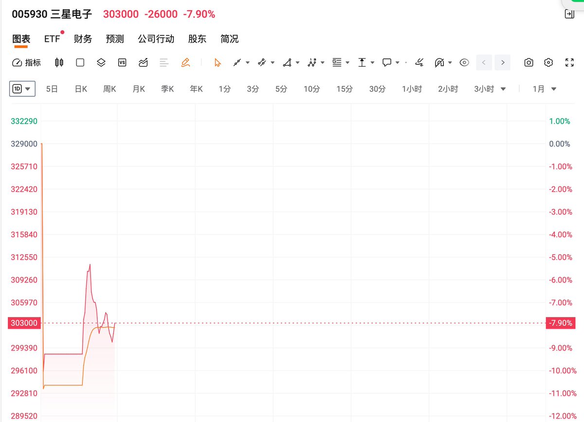李志 | Rational Investing tweet media