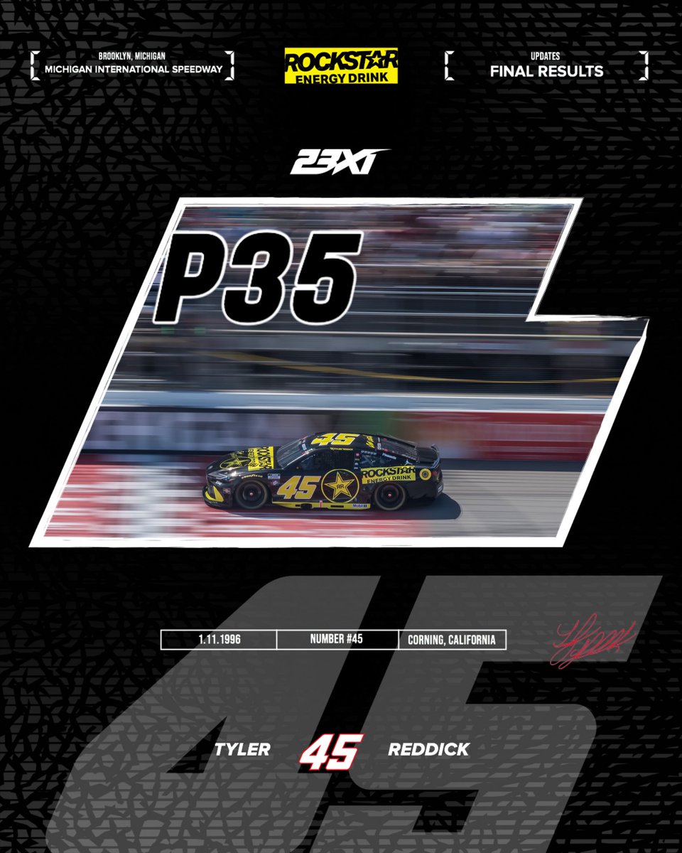 23XIRacing's tweet photo. On to the next 👉

🏁 At @mispeedway:
@bubbawallace P3
@rileyherbst P13
@tylerreddick P35 https://t.co/xDz10x7ZnE