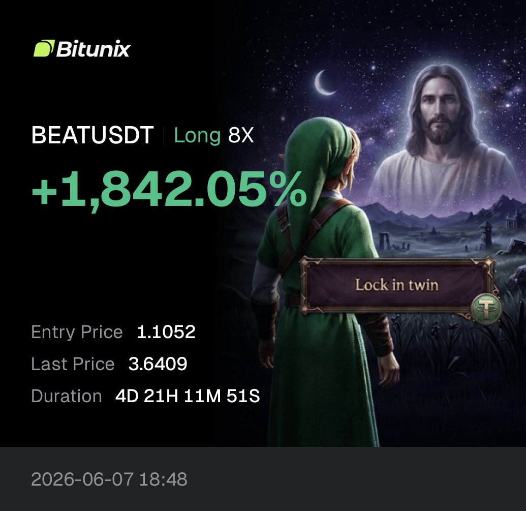 nsx393's tweet photo. Sensational call lil bro 🎲

🧿 
$BEAT 
$BEATUSDT
#BEATUSDT https://t.co/m4Hid0O1l4