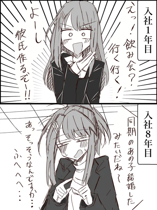 独身ちゃん(30歳) 