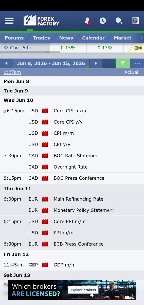 Cryptolovern's tweet photo. Economic Week Road Map for traders. Trade with me https://t.co/HfLAb0vJg0

MON ✅  9:30 AM
TUE ✅  9:30 AM
WED ⚠️ After CPI
THU ✅  9:30 AM
FRI ✅  9:30 AM

Rule of the Week: No Rush. No Chase. Wait For Confirmation. https://t.co/57cYLTlzoU