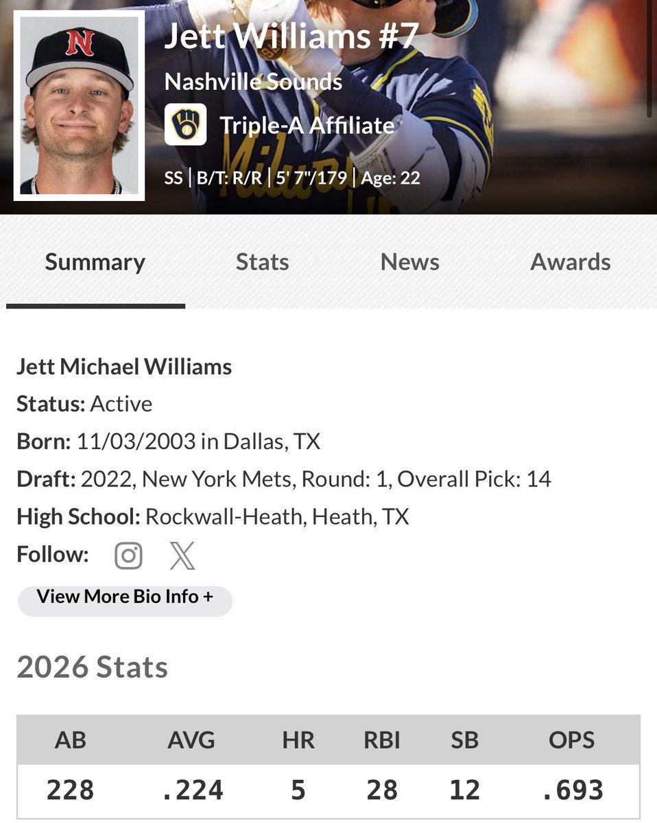 Mets2026's tweet photo. For anyone wondering how the Freddy Peralta Trade is going

Safe to say the Mets fleeced Milwaukee badly https://t.co/CPROCV8ChD