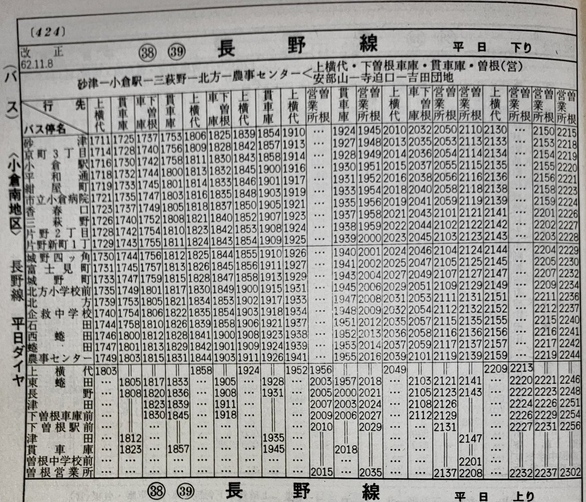 西鉄時刻表（1975年） 1988年の西鉄時刻表北九州編より、(38)長野線の入庫運行。 今の時代