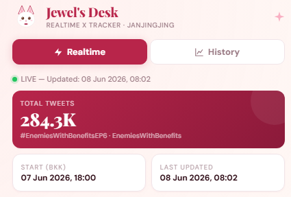 Axels tweet media