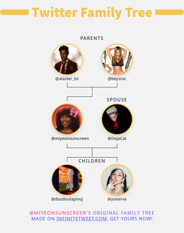 miyeonsunscreen's tweet photo. 👨‍👩‍👧‍👦 My Twitter Family:
👫 Parents: @alaster_lol @beysroc
👰 Spouse: @DojaCat
👶 Children: @doudoulapinoj @yunarve

➡️ https://t.co/uVYTGND9h4 https://t.co/USOJgieTye