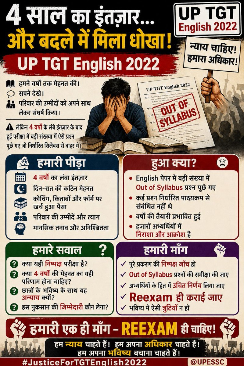 deepak_sinkhal's tweet photo. #cancelUPTGTEnglishExam2022
@myogiadityanath @CMOfficeUP @PMOIndia @upesscprayagraj @aajtak @UPTakOfficial @Zeee @CNews 
मान्यवर निवेदन यह है कि हाल ही संपन्न हुई UP 
TGT की परीक्षा में english विषय के आधे से ज्यादा question out of syllabus थे 
इसको संज्ञान में लीजिये धन्यवाद. . https://t.co/5ukTsJCLrQ