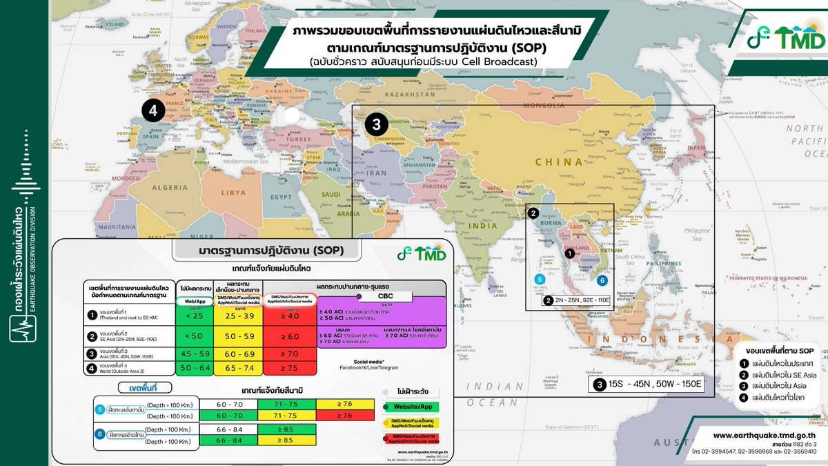 กรมอุตุนิยมวิทยา tweet media