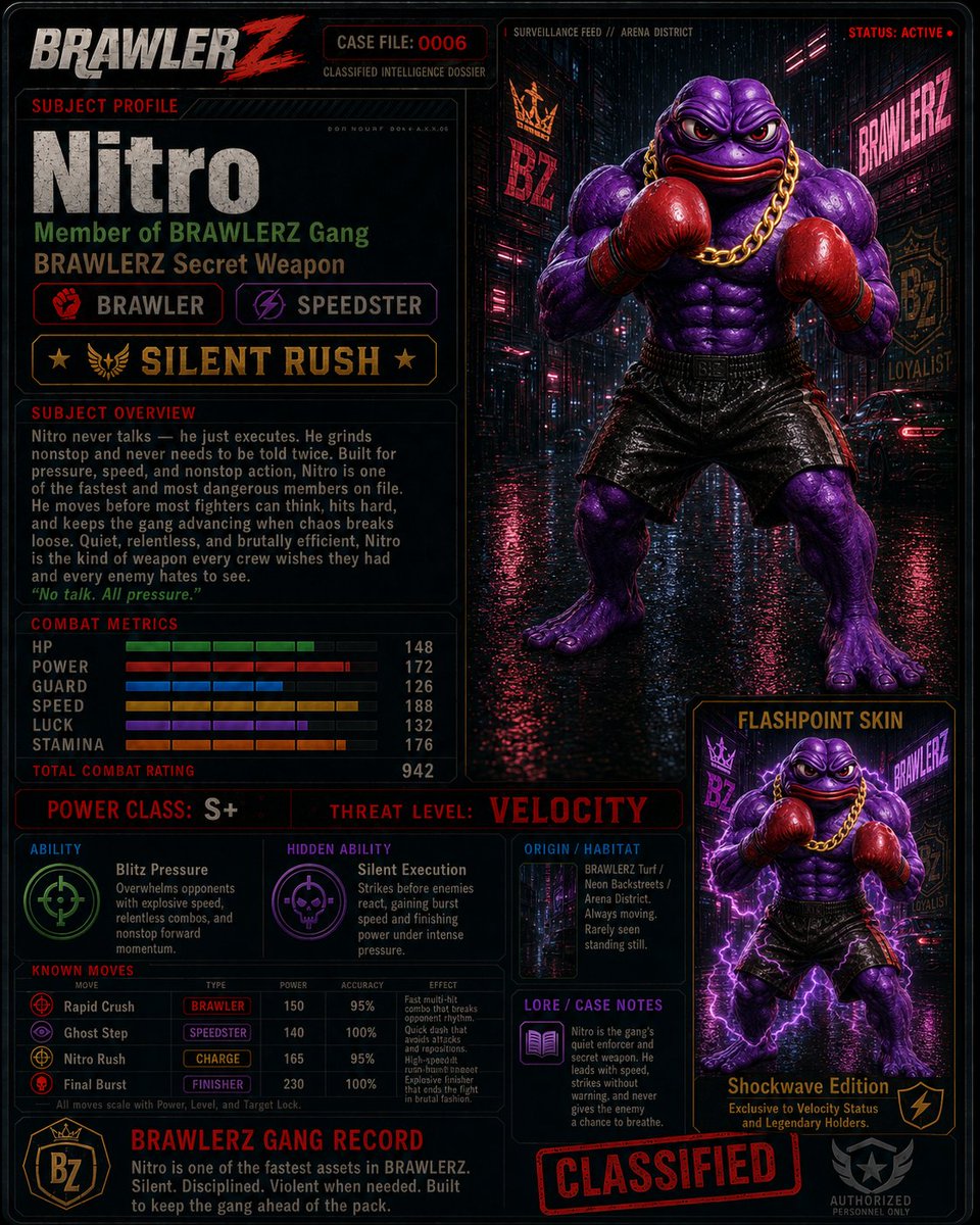 BrawlerzGym's tweet photo. 🚨 BRAWLERZ FILE — 0006
Nitro · BRAWLER / SPEEDSTER
Member of the BRAWLERZ gang.
Secret weapon on file.

He doesn’t talk.
He doesn’t ask twice.
He just moves.
⚡ Fast pressure.
🥊 Silent execution.
🔥 Nonstop grinder.

Nitro is officially on file.

$BRAWL on $SOL

https://t.co/o3Ow09x5wJ