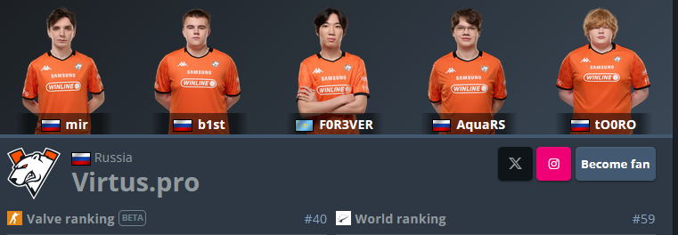 BlueT000th_'s tweet photo. @ScenarioReality @StevenBITW @kwaxxi VP's current lineup has zero Ukrainian players https://t.co/RQ2sC3Hxo9