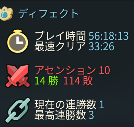 あやちん tweet media