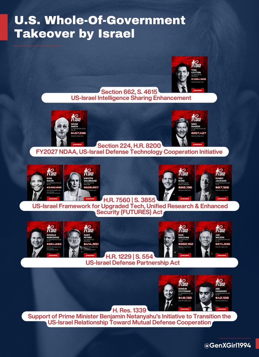 GenXGirl1994's tweet photo. These are all the bills for folks planning to call. https://t.co/pWGMN04Y3A
