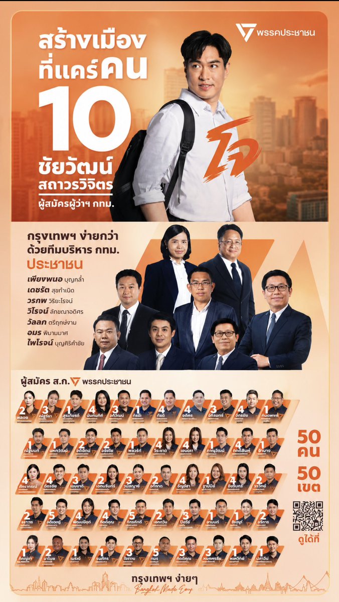 4v3vpUKYmr4HZ3q's tweet photo. #ไฟไหม้ https://t.co/82YW2gkGJi