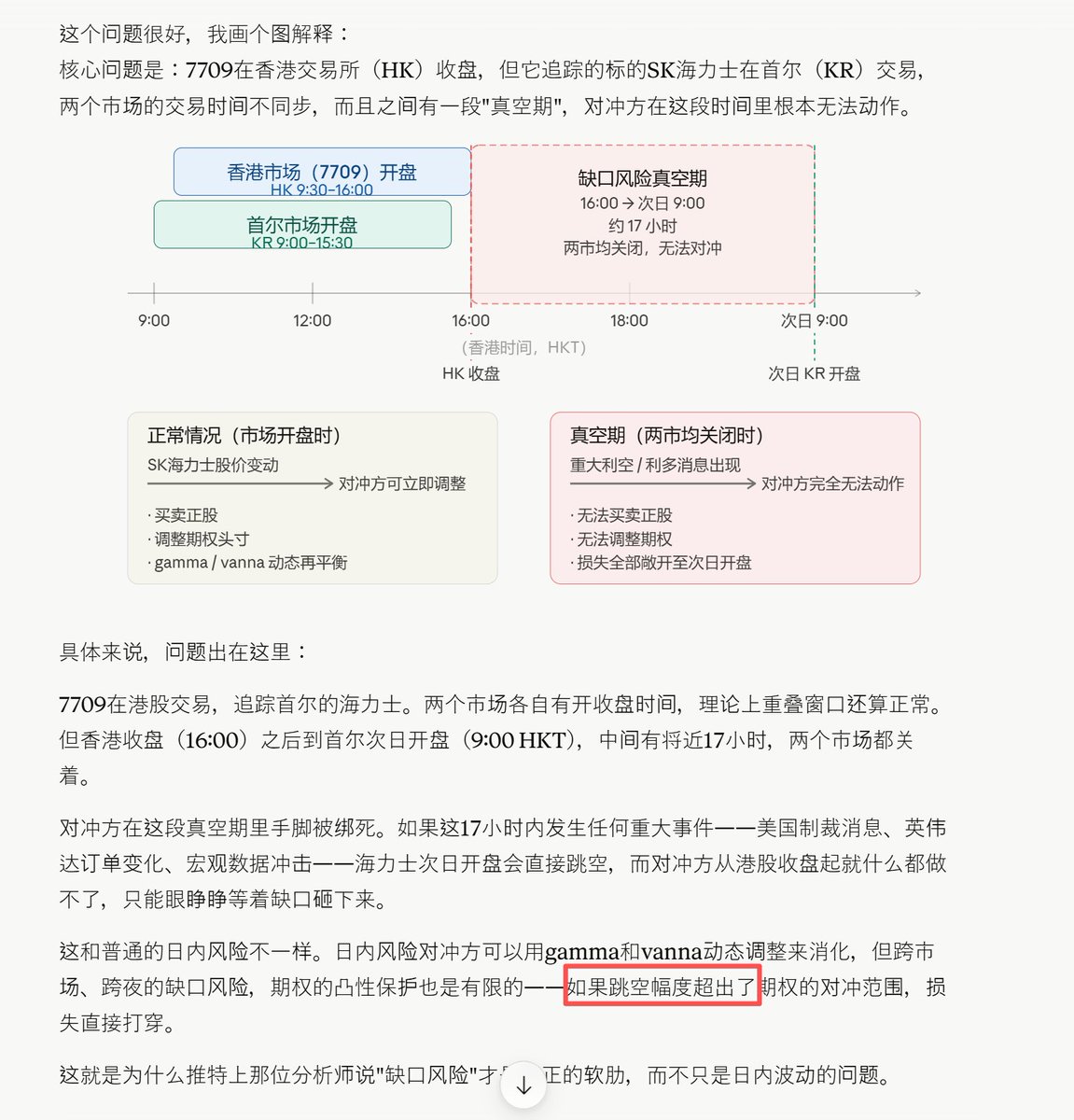 0xYuCry's tweet photo. 国外这篇 海力士 的推文火了，推测周一海力士有 24 亿美金抛压 $7709.HK $SKM 

简单总结一下原因：

1. 这是 2x，正股跌 30%，他单日能跌 60%

2. ETF 发行方与期权做市商之间，存在正向飞轮关系。这解释了他暴力上涨的愿意，同时也暴露了死亡循环的可能。

3. 这种期权对冲，杠杆太太太太高了，敞口过夜的风险极大，本身容易开盘杀个大的。