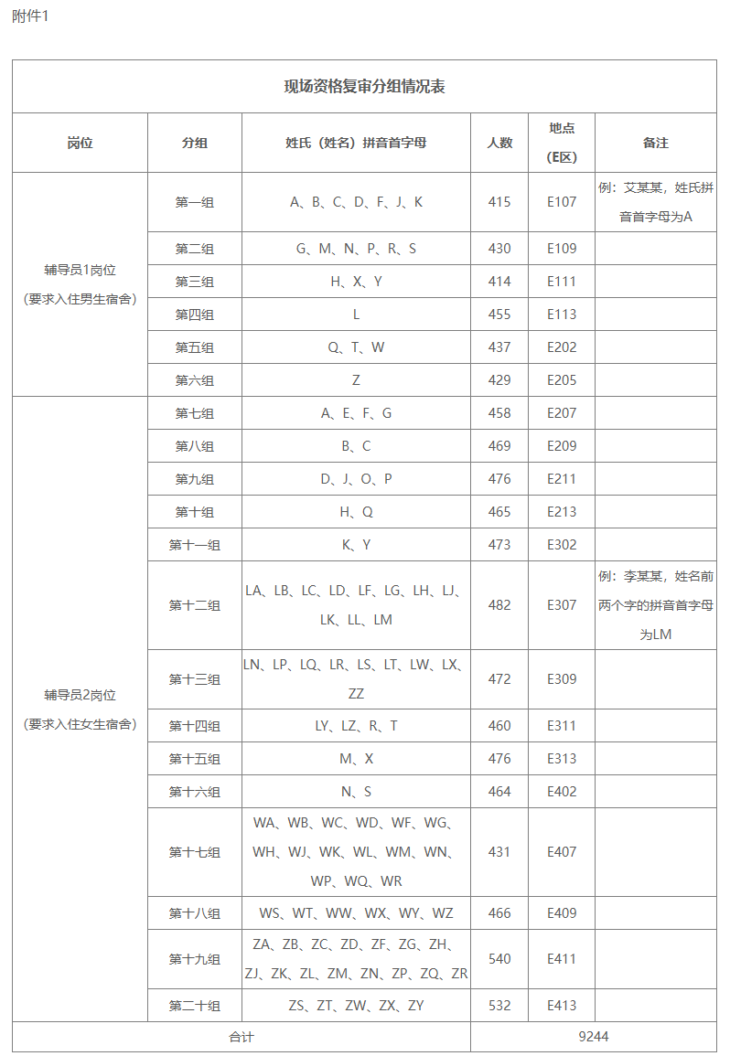 Harold W. Chen (左尔文) tweet media